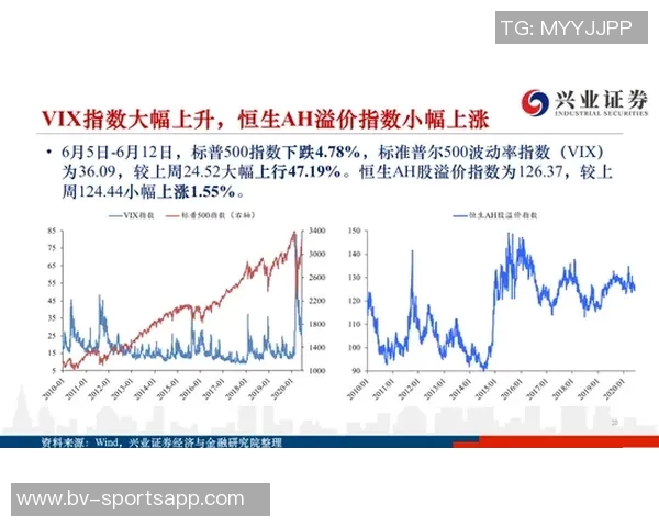 美记分析:申京在低位对抗文班的技巧与策略避免被封盖的秘诀 美记分析:申京在低位对抗文班的技巧与策略避免被封盖的秘诀
