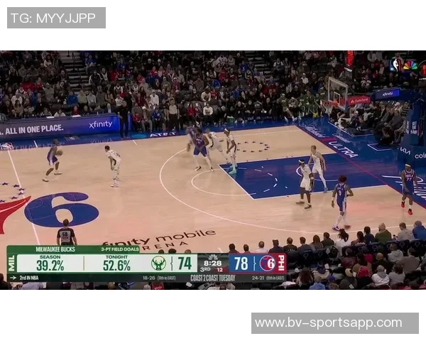 雄鹿次节强势反弹半场微弱领先76人马克西独揽23分乔治开局火力全开 雄鹿次节强势反弹半场微弱领先76人马克西独揽23分乔治开局火力全开